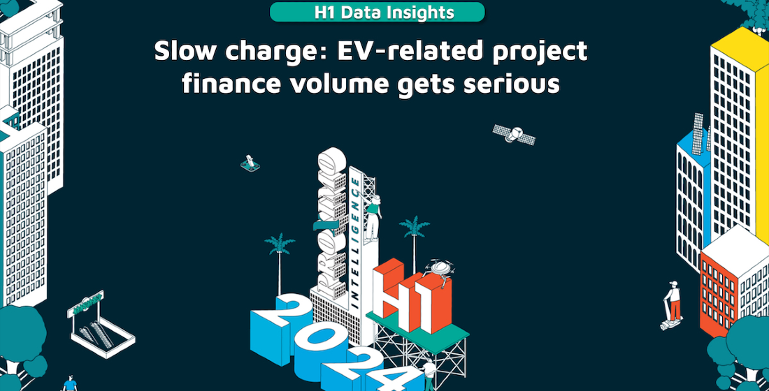 Slow charge: EV-related project finance volume gets serious